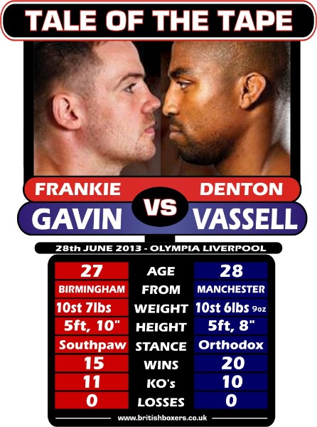 frankie gavin v denton vassell tale of the tape