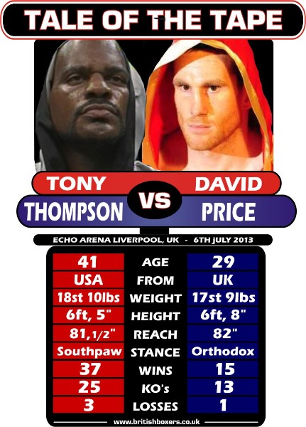 david price vs david price II Tale of tape