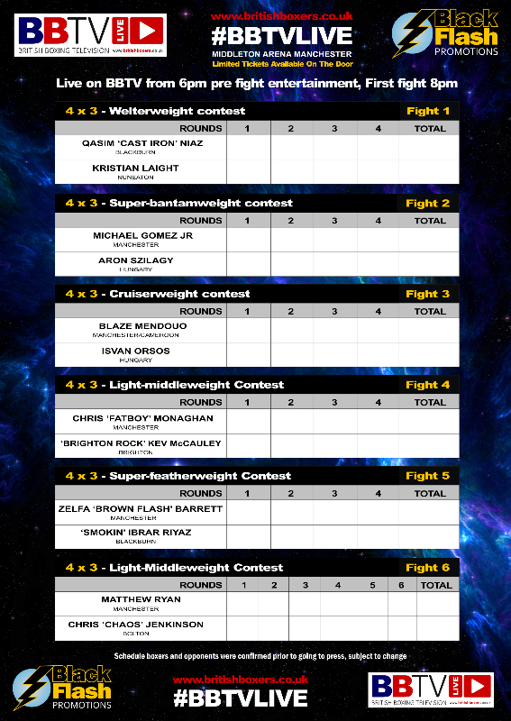 running order