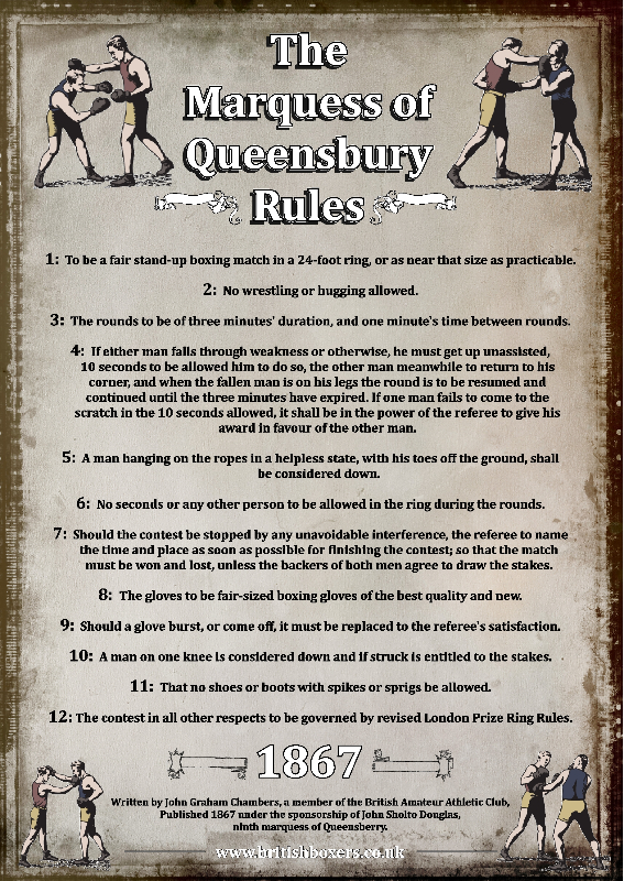 marquess of queensbury rules