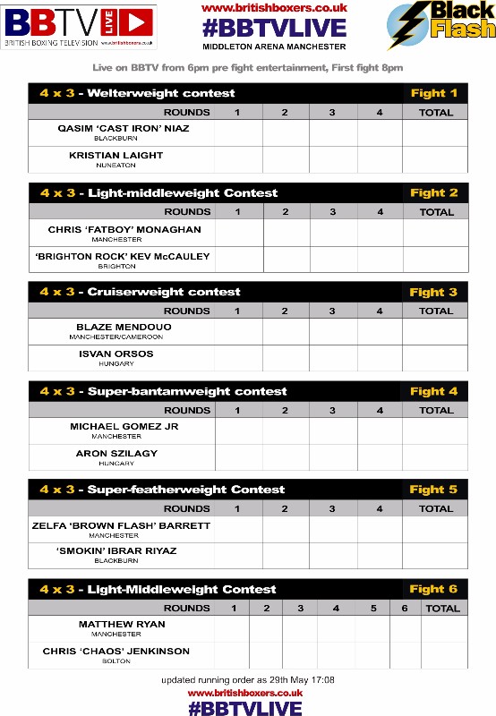 running order