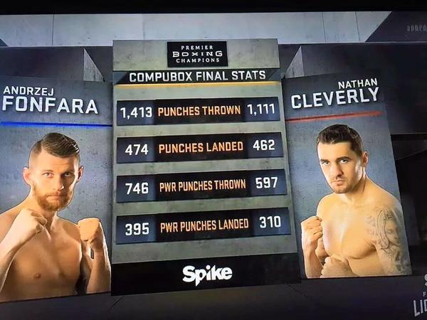 cleverly fonfara stats.jpg-large