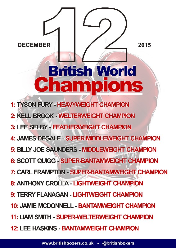 12 BRITISH WORLD BOXING CHAMPIONS