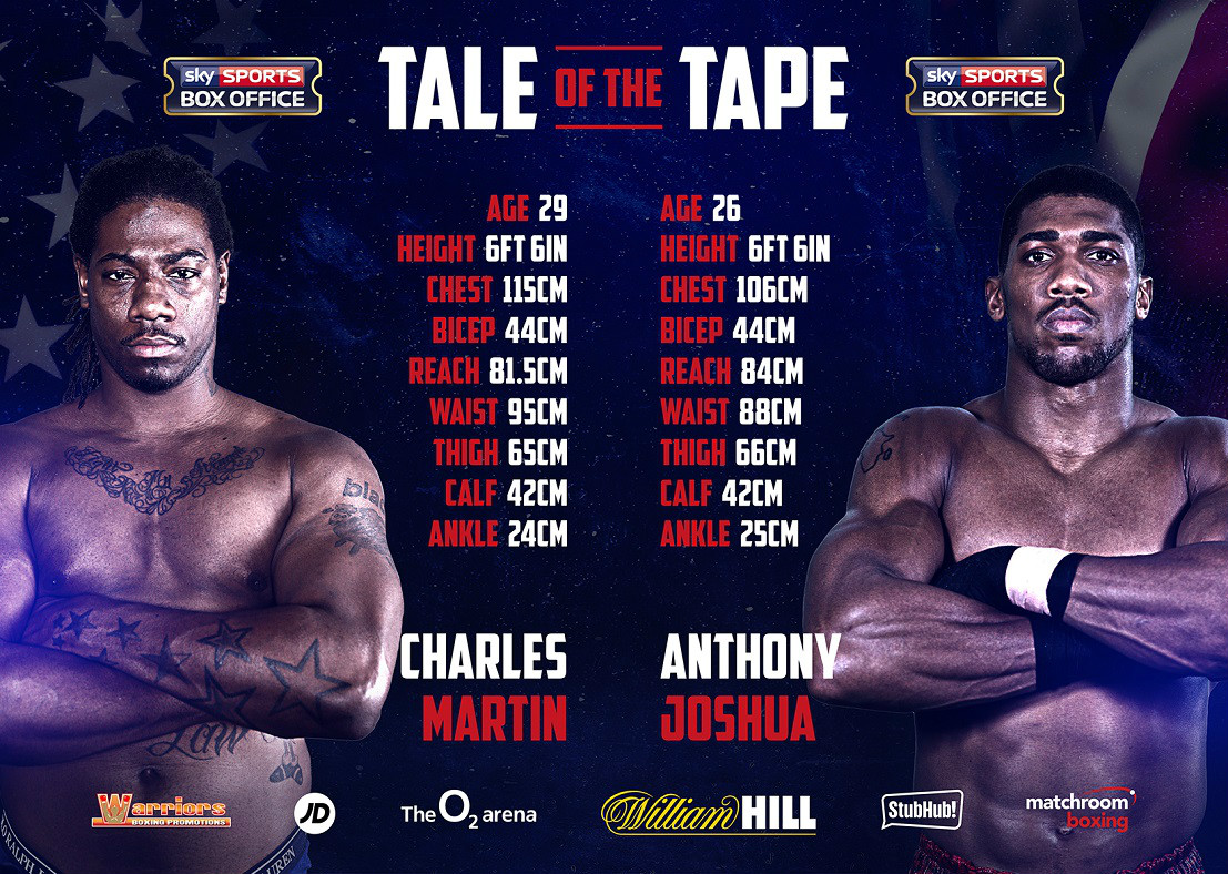 martin-joshua tale of the tape