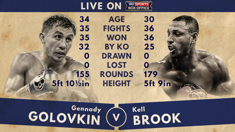 golovkin-brook-boxing-tale-of-the-tape_3770069