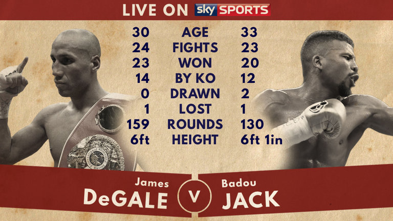 skysports-james-degale-badou-jack-tale-of-the-tape_3851595-2