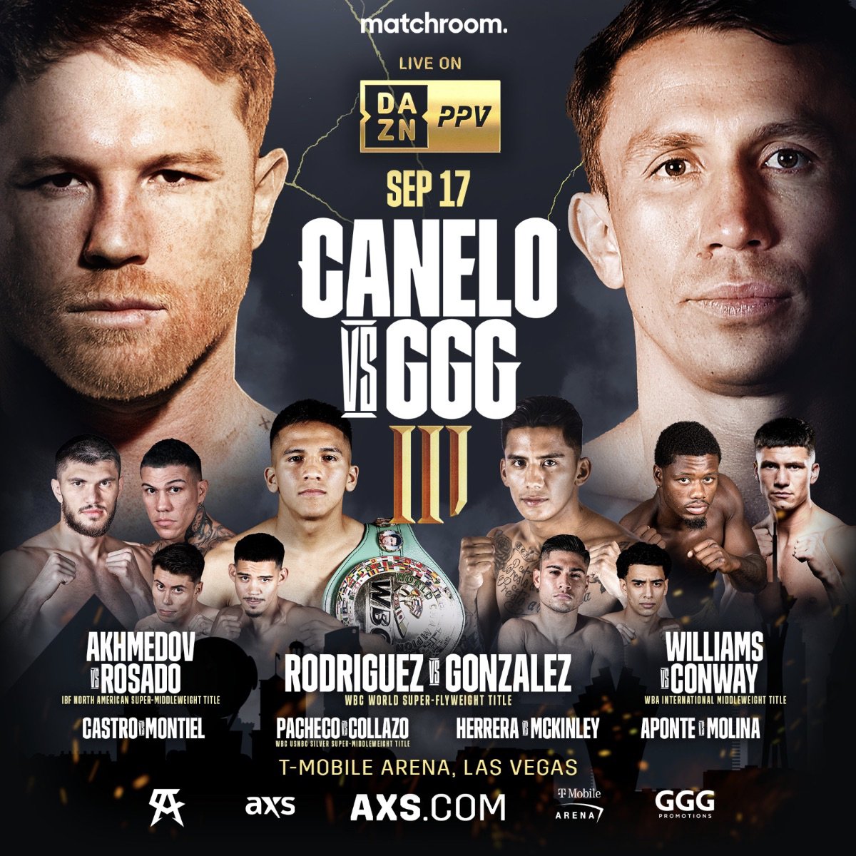 Canelo-GGG III set for DAZN PPV in UK